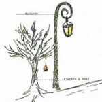L'arbre à oeuf